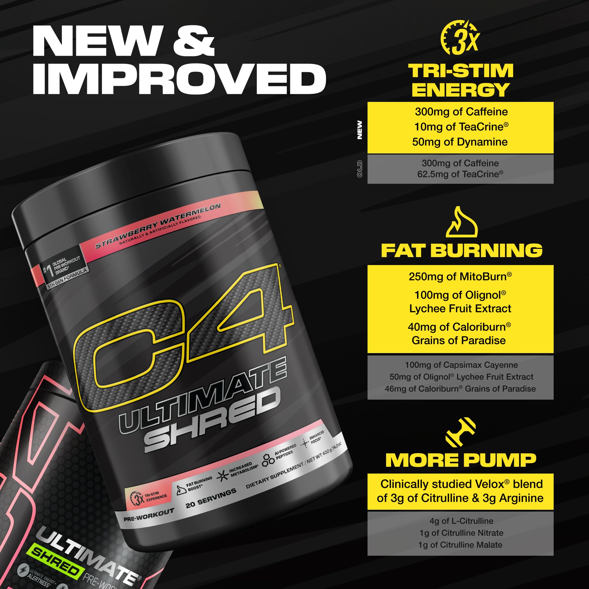 Cellucor C4 Ultimate Shred Pre Workout Powder, Fat Burner for Men & Women, Weight Loss Supplement with Ginger Root Extract, Strawberry Watermelon, 20 Servings, 12.3 Ounce (Pack of 1)